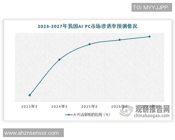 代怀博的崛起与挑战：探讨新兴行业中的机遇与未来发展方向