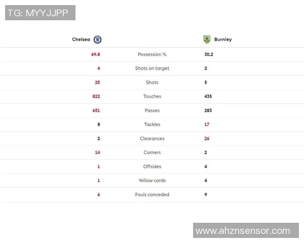切尔西与伯恩利比赛赔率分析及投注建议详解