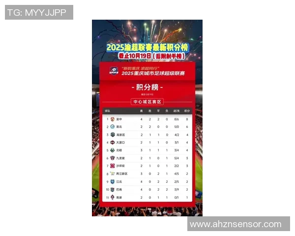 重庆网球队在欧锦赛中以65分稳居积分榜首位展现强劲实力